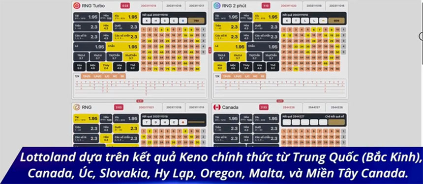 choi-lottoland-dafabet-4